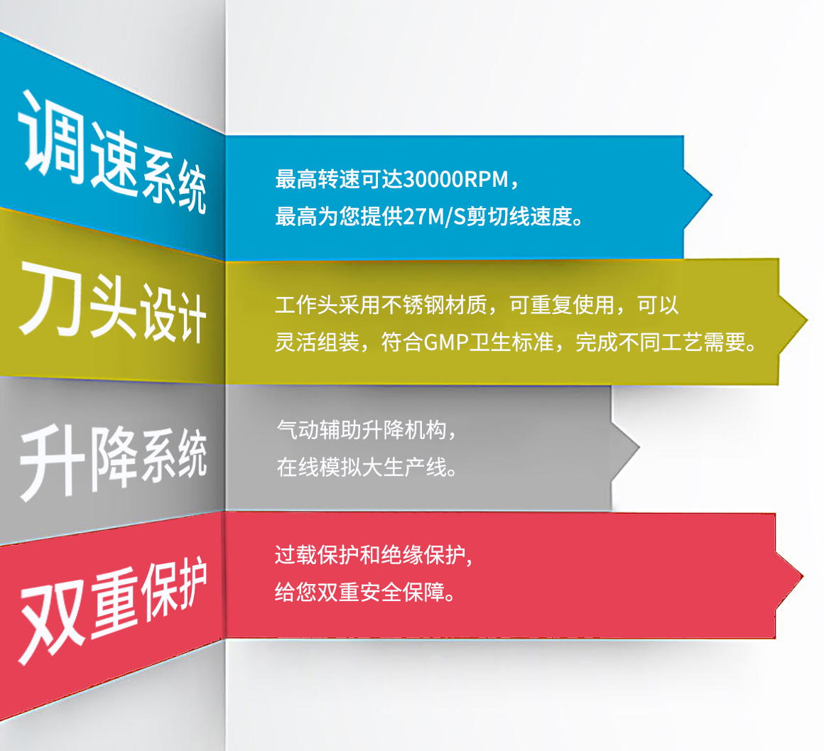 產(chǎn)品優(yōu)勢-剪切機.jpg