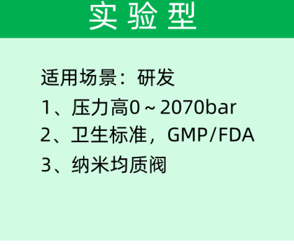2-1 實驗型.png