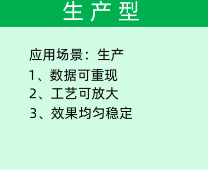 2-2 生產型.png