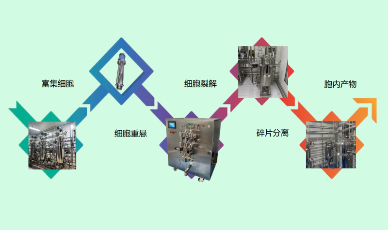 4、解決方案.png